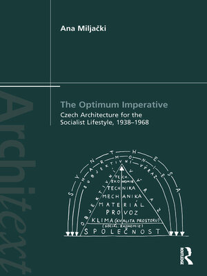 cover image of The Optimum Imperative